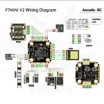 Aocoda-RC F722MINI V2 Controller di volo MPU6500 MPU6000 OSD barometro 16M BlackBox per RC FPV Racing Freestyle Drone modello UAV